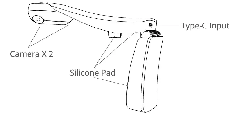 Govee H605C RGBIC TV Backlight 2