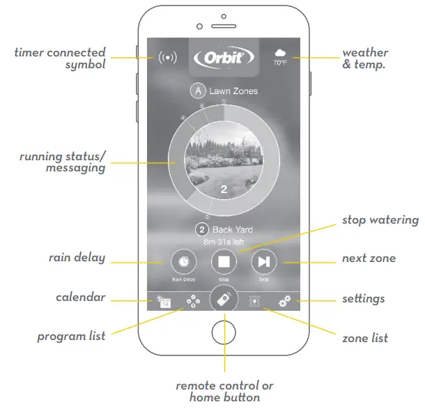Orbit B HYVE XR Smart Indoor Outdoor Sprinkler Timer-fig2