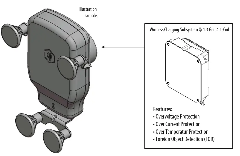 INBAY-241050-01-Wireless-Charging-Application-fig-1