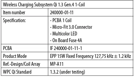 INBAY-241050-01-Wireless-Charging-Application-fig-2