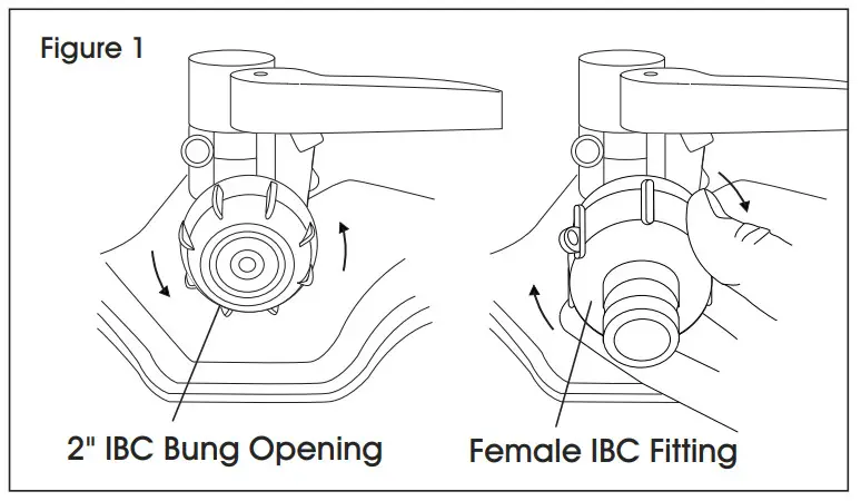 ULINE H-8027 IBC Hose- fIG 1