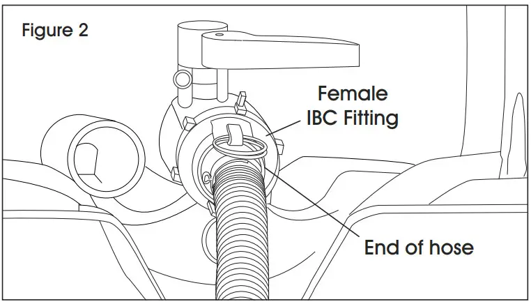 ULINE H-8027 IBC Hose- fIg 2