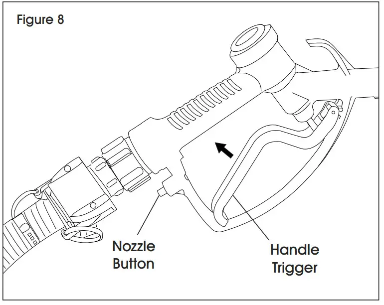 ULINE H-8027 IBC Hose- fIg 8