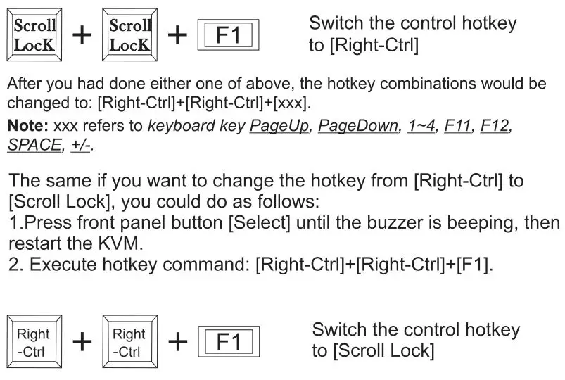 TESmart TES-HKS0401A2U-USGY HDMI KVM Switch User Manual - How to change the hot keys combination