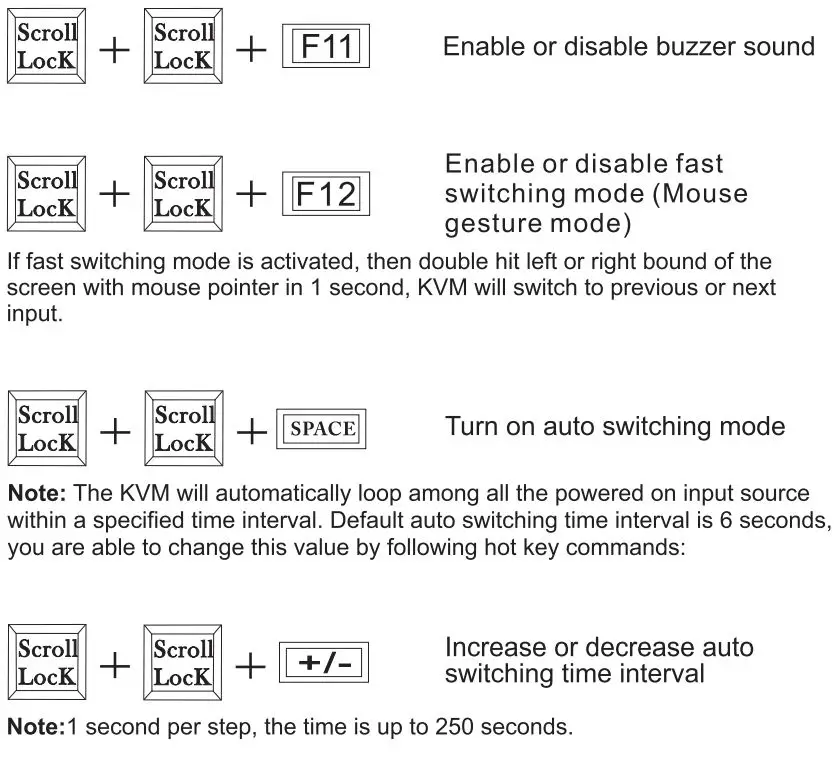 TESmart TES-HKS0401A2U-USGY HDMI KVM Switch User Manual - How to use keyboard hot keys