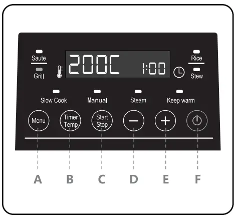 Control and Functions