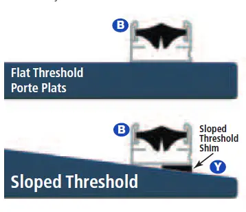 LARSON-Escape-100-Single-Door-Scr