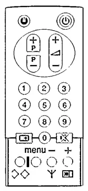 PHILIPS 21GR1257 Television-fig1