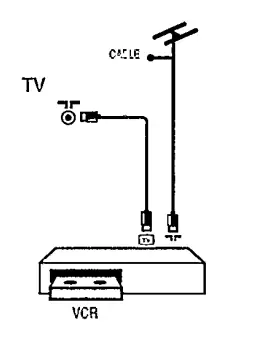 PHILIPS 21GR1257 Television-fig3