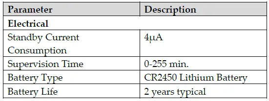 RISCO-RWX78M3-2-Way-Slim-Contact-Detector-FIG-11