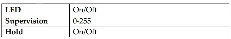 RISCO-RWX78M3-2-Way-Slim-Contact-Detector-FIG-9
