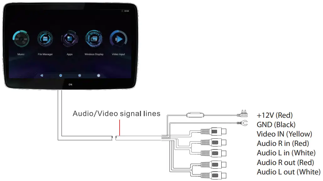 BLAUPUNKT BP RSE AD 10 6 Android Touchscreen - FIGURE 2
