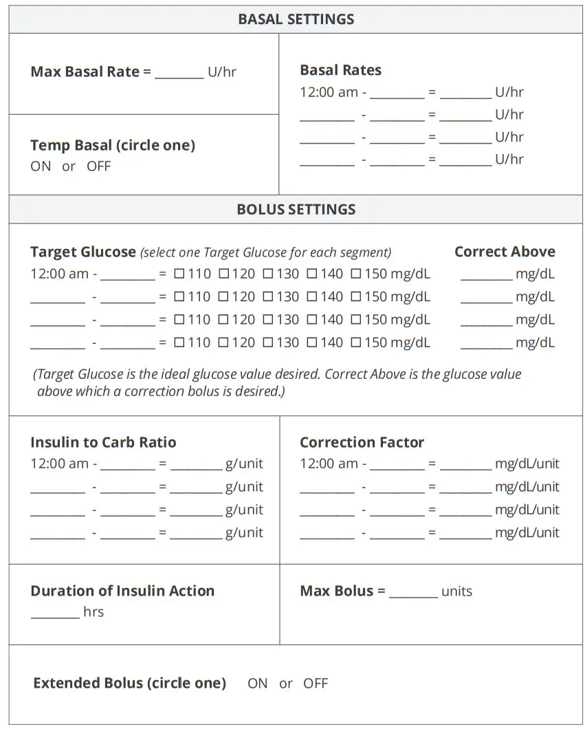 Healthcare Omnipod 5 - Figure 6