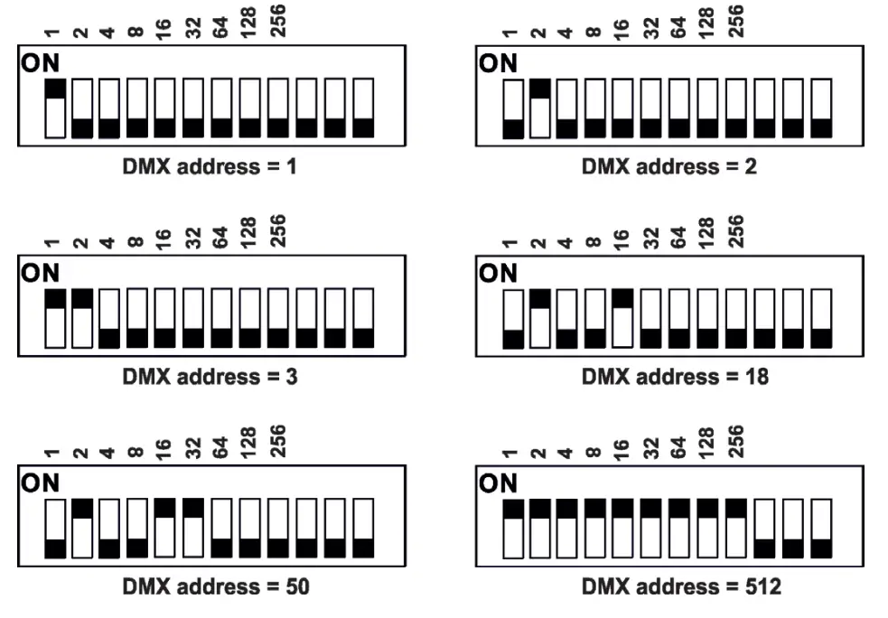 ROBE Ambiane AP LED Light - fig 6