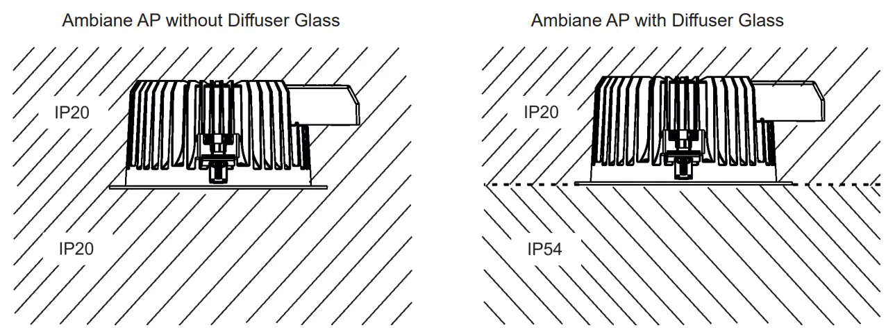 ROBE Ambiane AP LED Light - fig 9