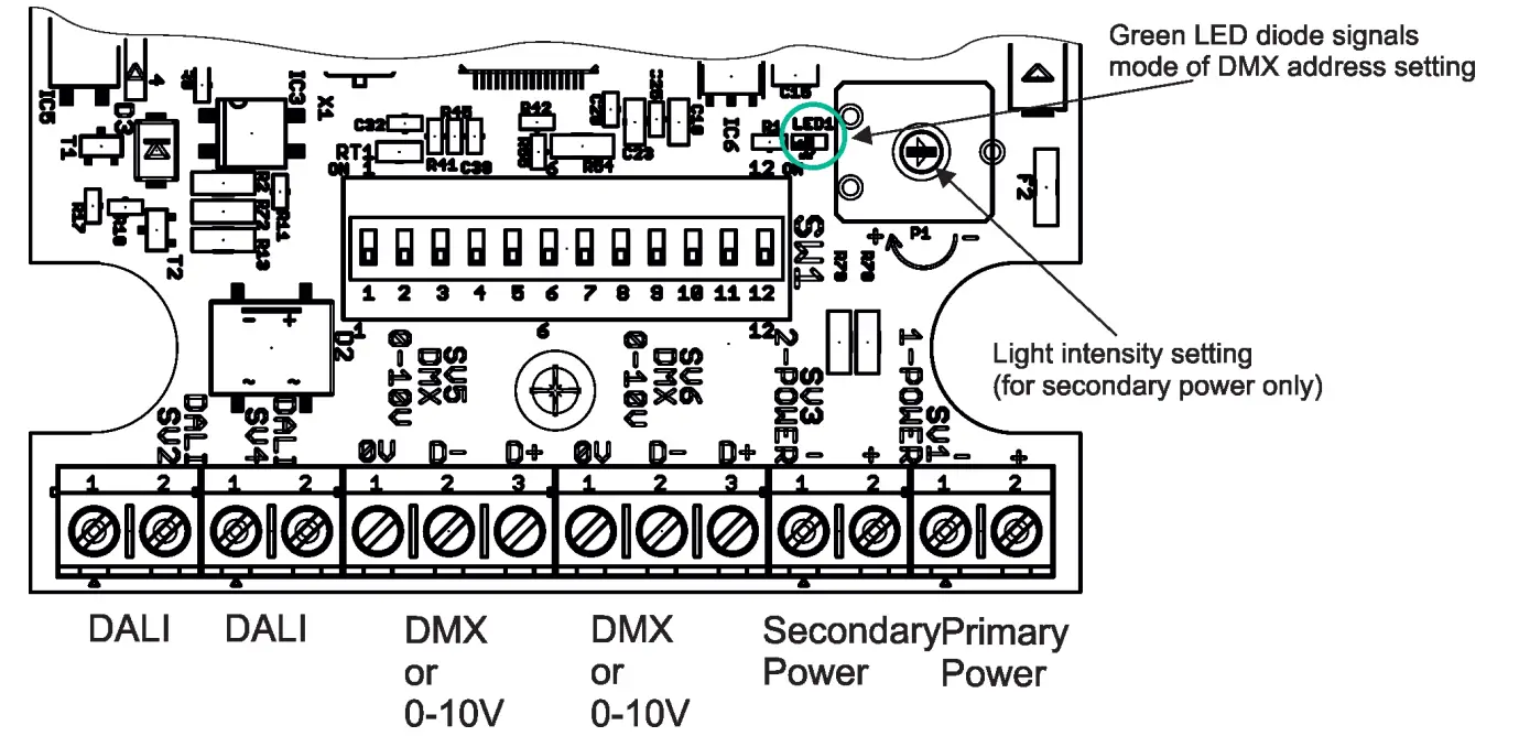 ROBE Ambiane PW LED Light - fig 2