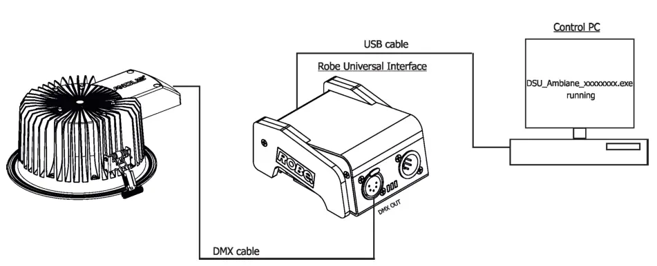 ROBE Ambiane PW LED Light - fig 4