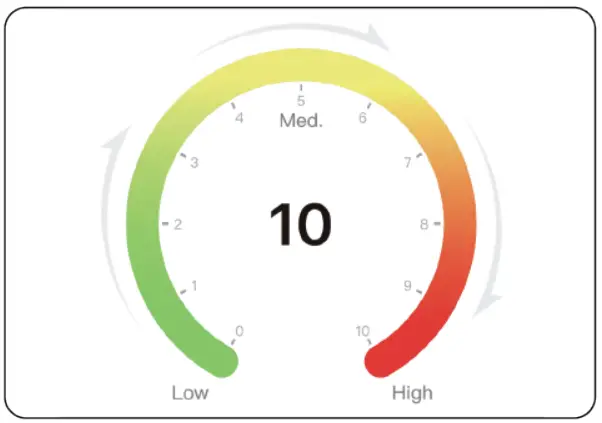 SYNERGY 12V Heated Riding Apparel - Fig 4
