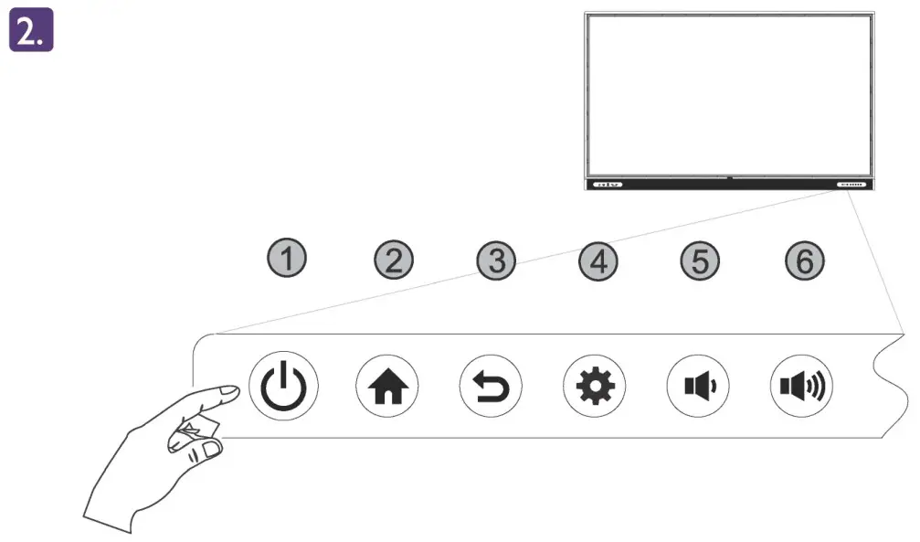 BenQ RM Series Board Master for Education - Fig. 2