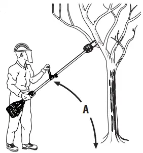 RYOBI RY40003 Brushless -- FIG12