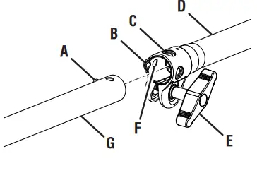 RYOBI RY40003 Brushless -- FIG2