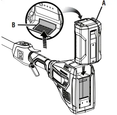 RYOBI RY40003 Brushless -- FIG4
