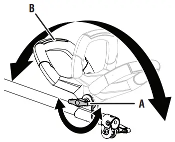 RYOBI RY40003 Brushless -- FIG5