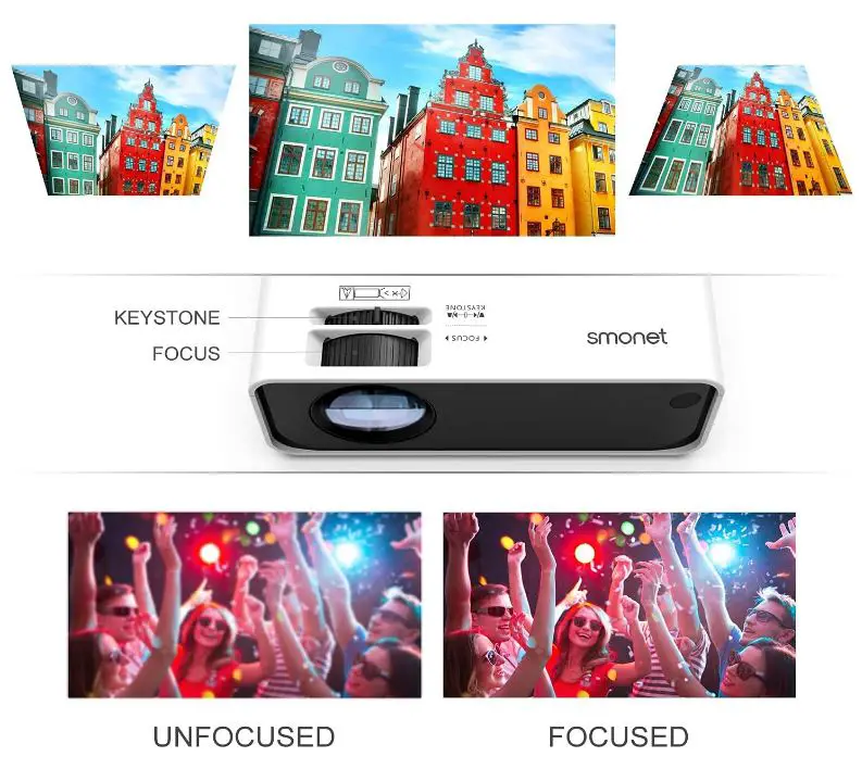 SMONET-‎F-SMUS-102T-Mini-Portable -LED-Projector-fig-1