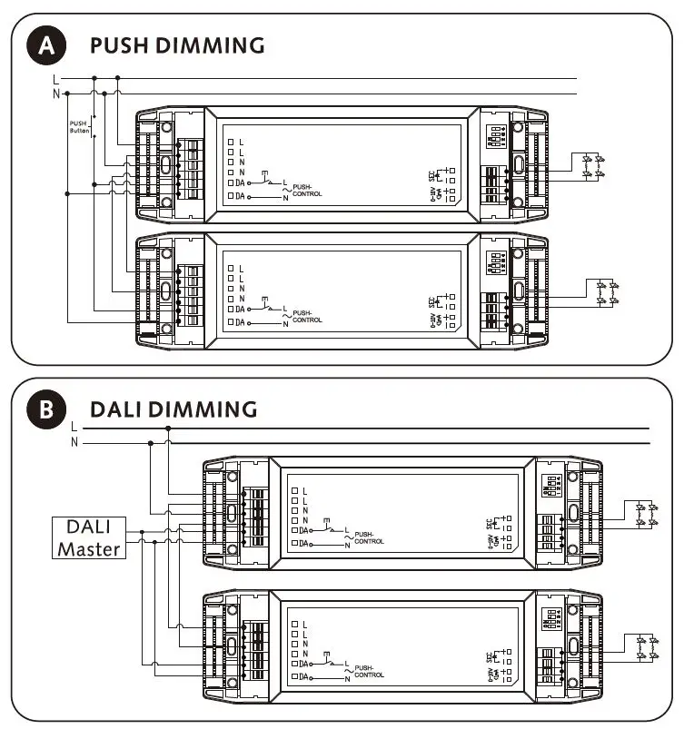 LUXNA-LXLPF2-60-P1D58-LED-Multi-Dimmable-Driver-fig-1