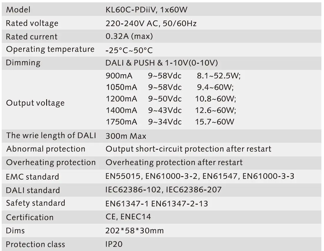 LUXNA-LXLPF2-60-P1D58-LED-Multi-Dimmable-Driver-fig-5