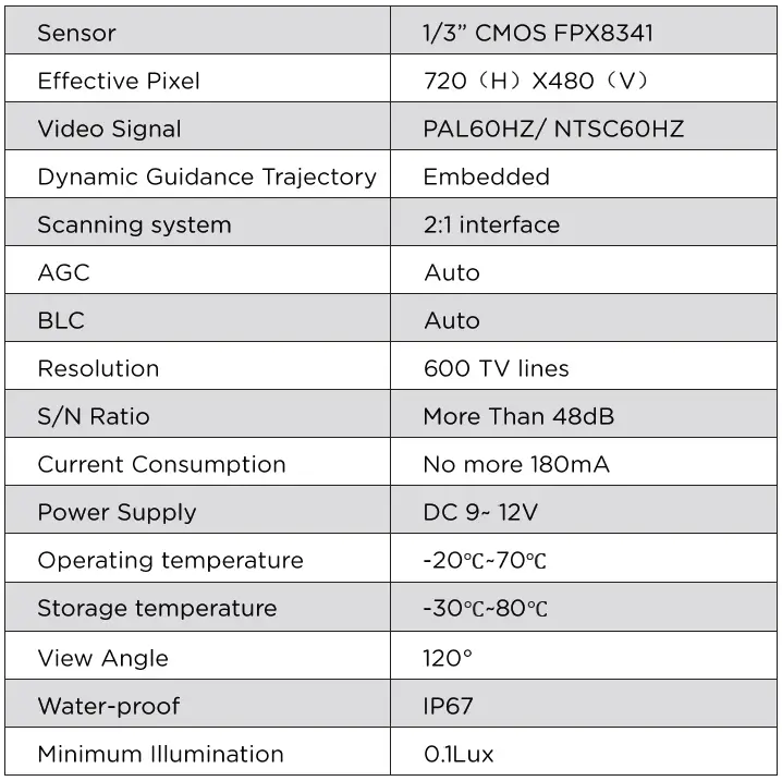 iBeam-‎TE-BPLTC-Behind-LIC-Plate-Cam-Active-Park-Lines-fig-1