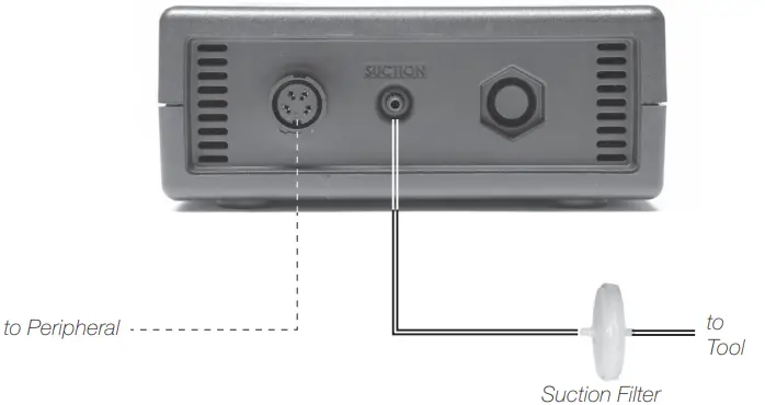 JBC MS Electric Desoldering Module for DIU and CDD l Features and Connections