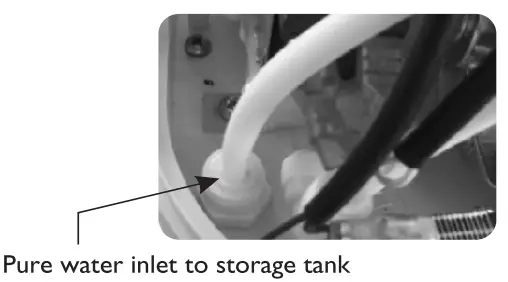 Eureka-Aquaguard-Smart-Plus-FIG 2