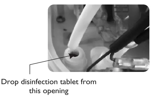 Eureka-Aquaguard-Smart-Plus-FIG 3