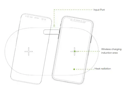 kogan -KAWLCSDUALA-2-IN-1-30W-Dual-Wireless-Charger-FIG-1