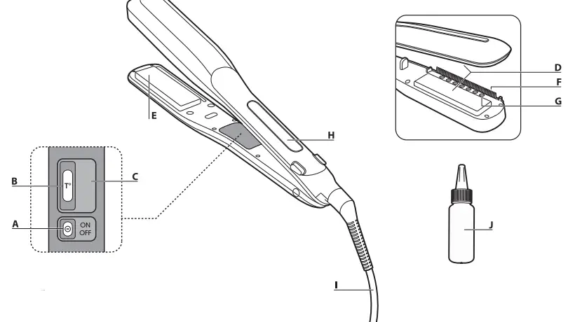 L OR AL PROFESSIONNEL PARIS SteamPod 3 Hair Straightener-FIG4