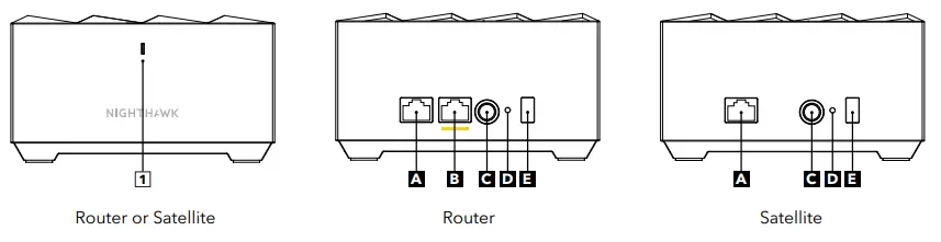 NIGHTHAWK MK63-Mesh-WiFi-6-System-fig-3