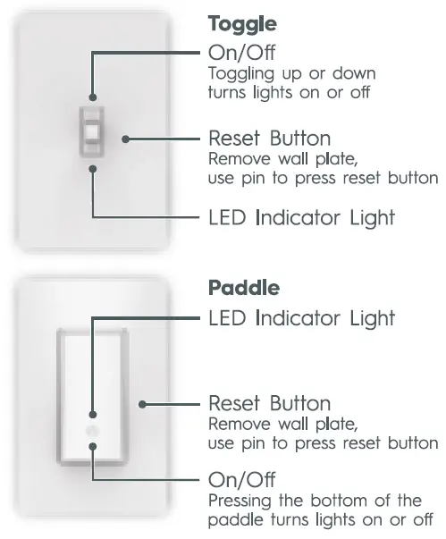 GE-93120081-3-Wire-Smart-Switch-Paddle-Style-fig-1