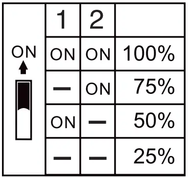 Aurora EN-BA1222EMMS Single Microwave Emergency LED Batten fig 6