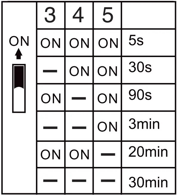 Aurora EN-BA1222EMMS Single Microwave Emergency LED Batten fig 7