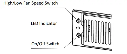 HOWARD-2x2-36W-K-120-Led-Back-lit-Flat-Panel-Light-fig-2