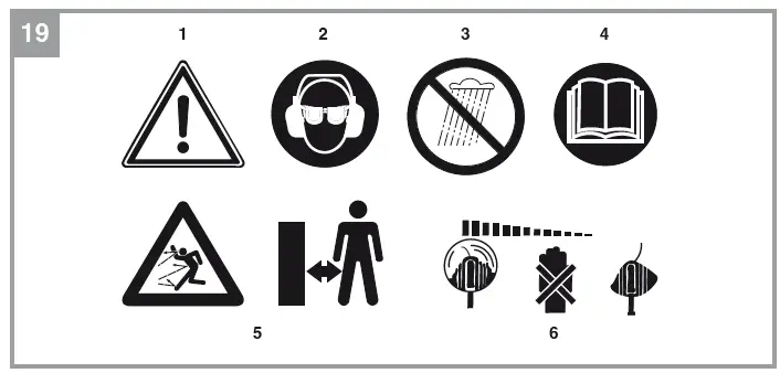 Einhell-GC-CT-18-24-Li-P-Cordless-Grass-Trimmer-fig-19