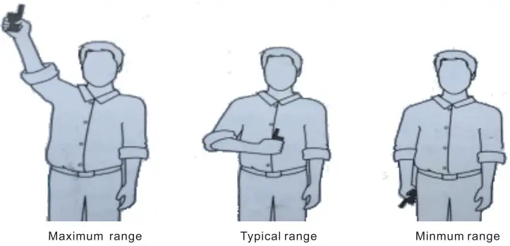 Chewy 316494 Trainer Dog Collar Water and Rechargeable with Yards Range - Figure 6