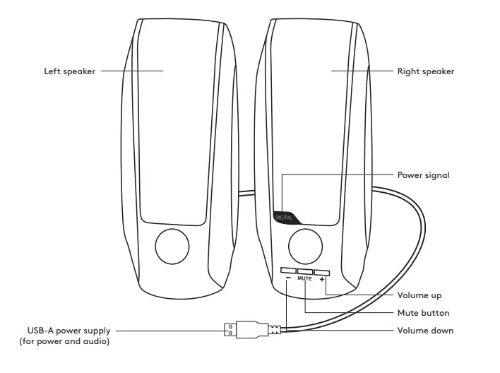 Logitech-S120-2.0-Stereo-Speakers-Fig-1