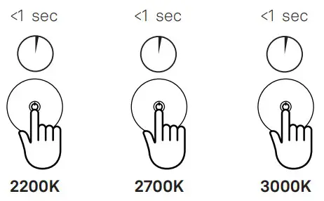 CHANGE COLOR TOUCH SENSOR