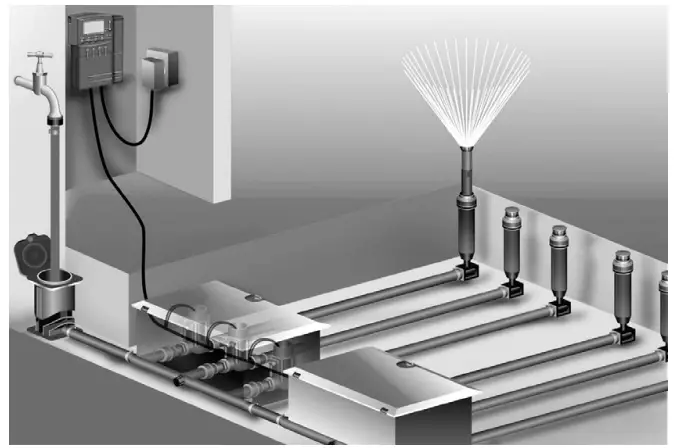 GARDENA 4040 modular Watering Controller - Figure 1