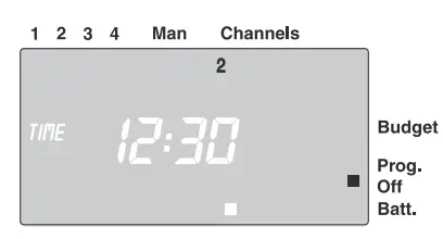 GARDENA 4040 modular Watering Controller - Figure 24