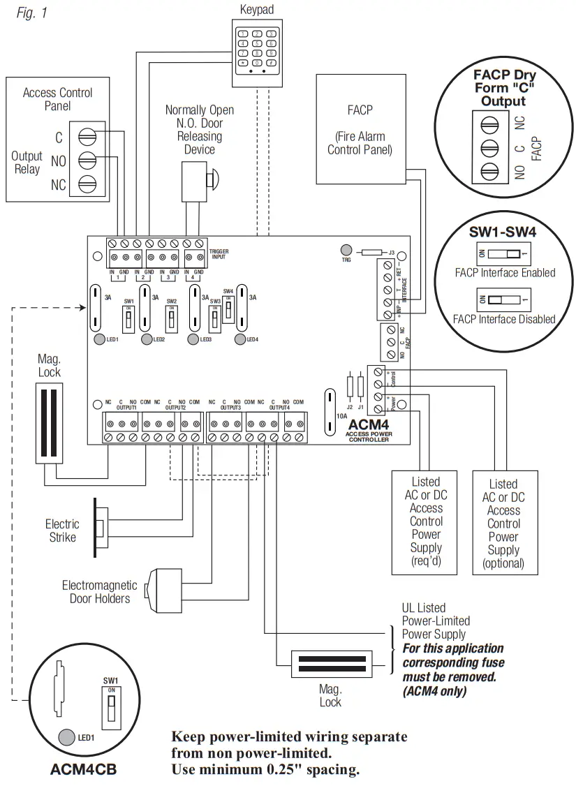 Altronix ACM4 Series UL Listed Sub Assembly Access Power Controllers - Application Diagram