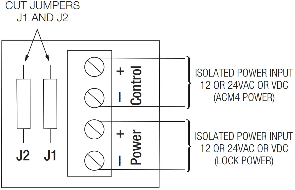 Altronix ACM4 Series UL Listed Sub Assembly Access Power Controllers - Figure 1