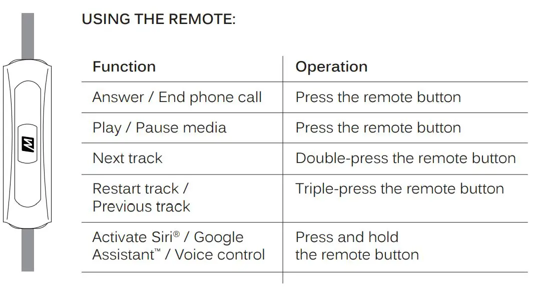 MEE audio KIDJAMZ KJ35 Safe Listening Headphones For Kids - MICROPHONE AND REMOTE